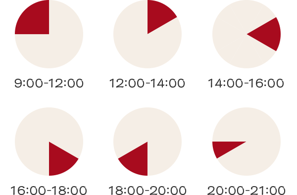 9:00〜12:00 12:00〜14:00 14:00〜16:00 16:00〜18:00 18:00〜20:00 20:00〜21:00